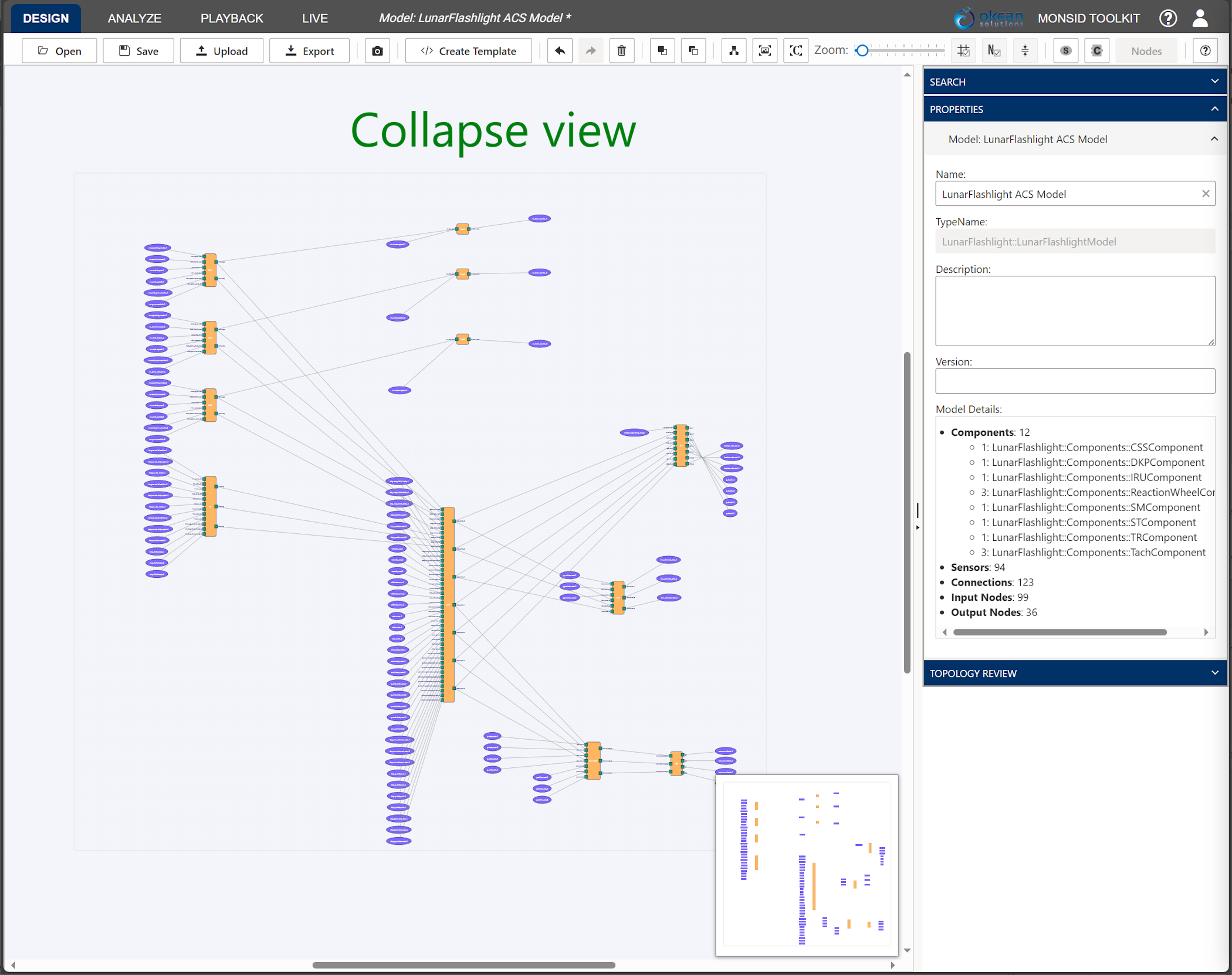 MONSID v4.19 brings new features that help you make larger models easier to use. Toggle the view to simplify the model presentation. Credit Okean Solutions.